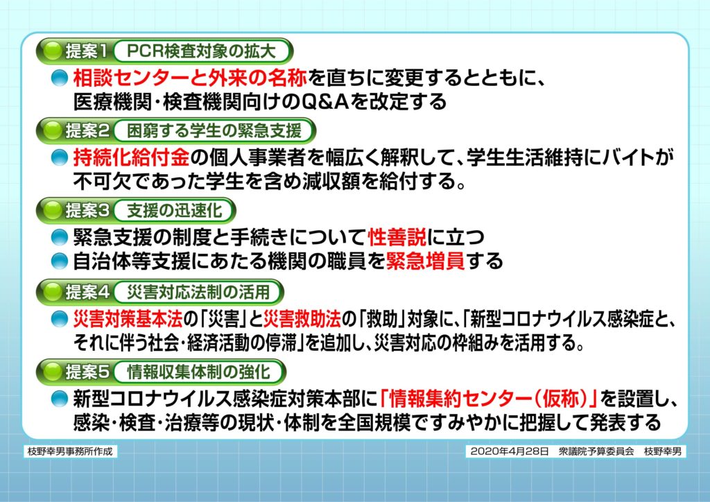 立憲民主党の提案